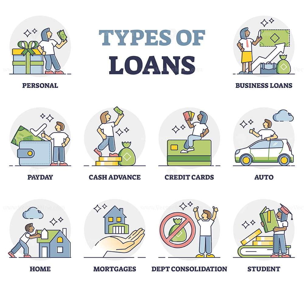Personal loan services and financing options